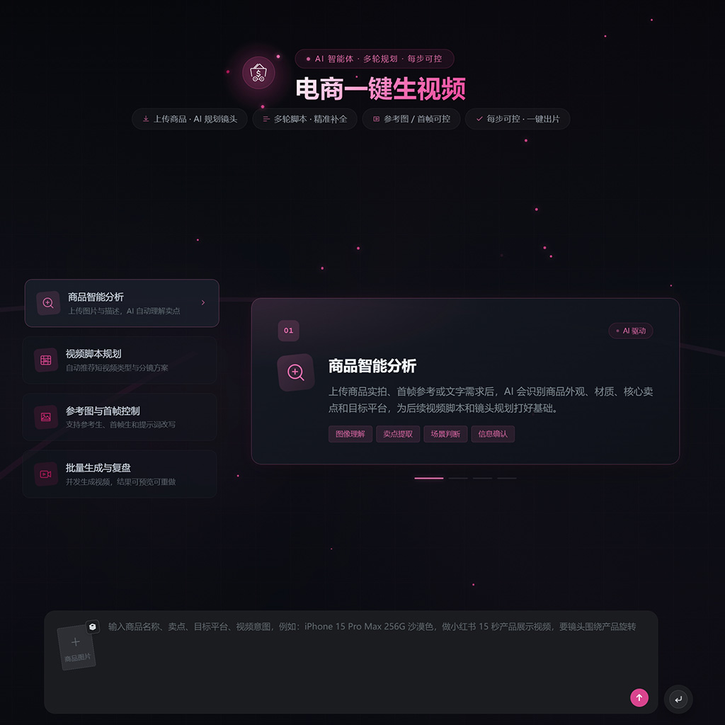 电商视频一键生成