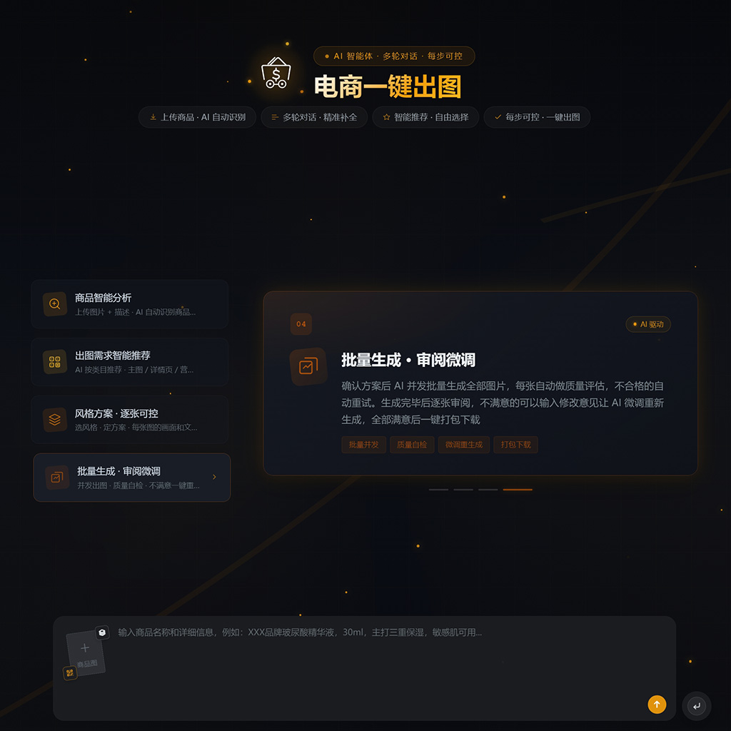方版素材-电商信息流参考